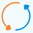 Backup&Restore