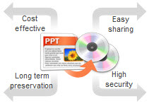 Main Benefits of Converting PowerPoint to DVD Main Benefits of Converting PowerPoint to DVD